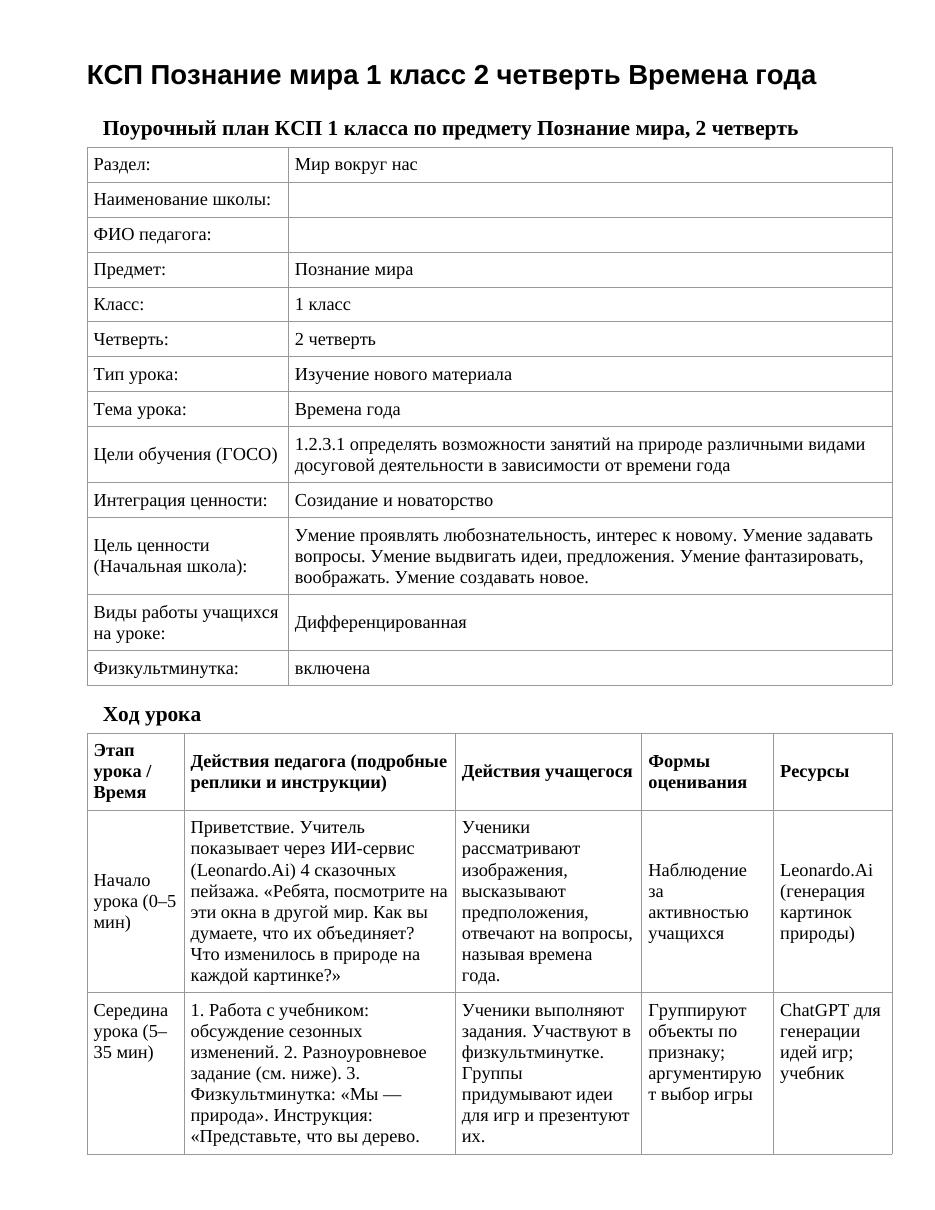 КСП Познание мира 1 класс 2 четверть Времена года