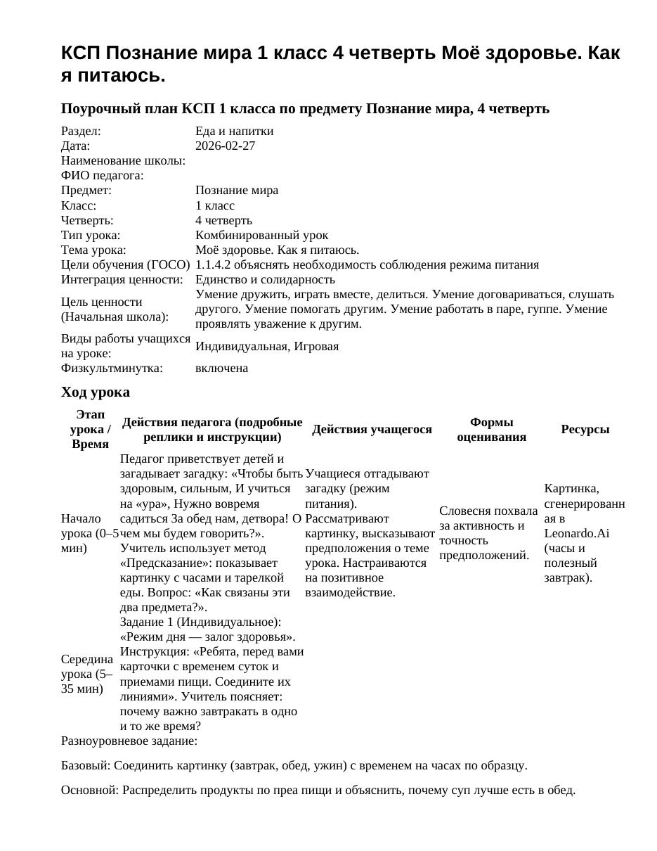 КСП Познание мира 1 класс 4 четверть Моё здоровье. Как я питаюсь.
