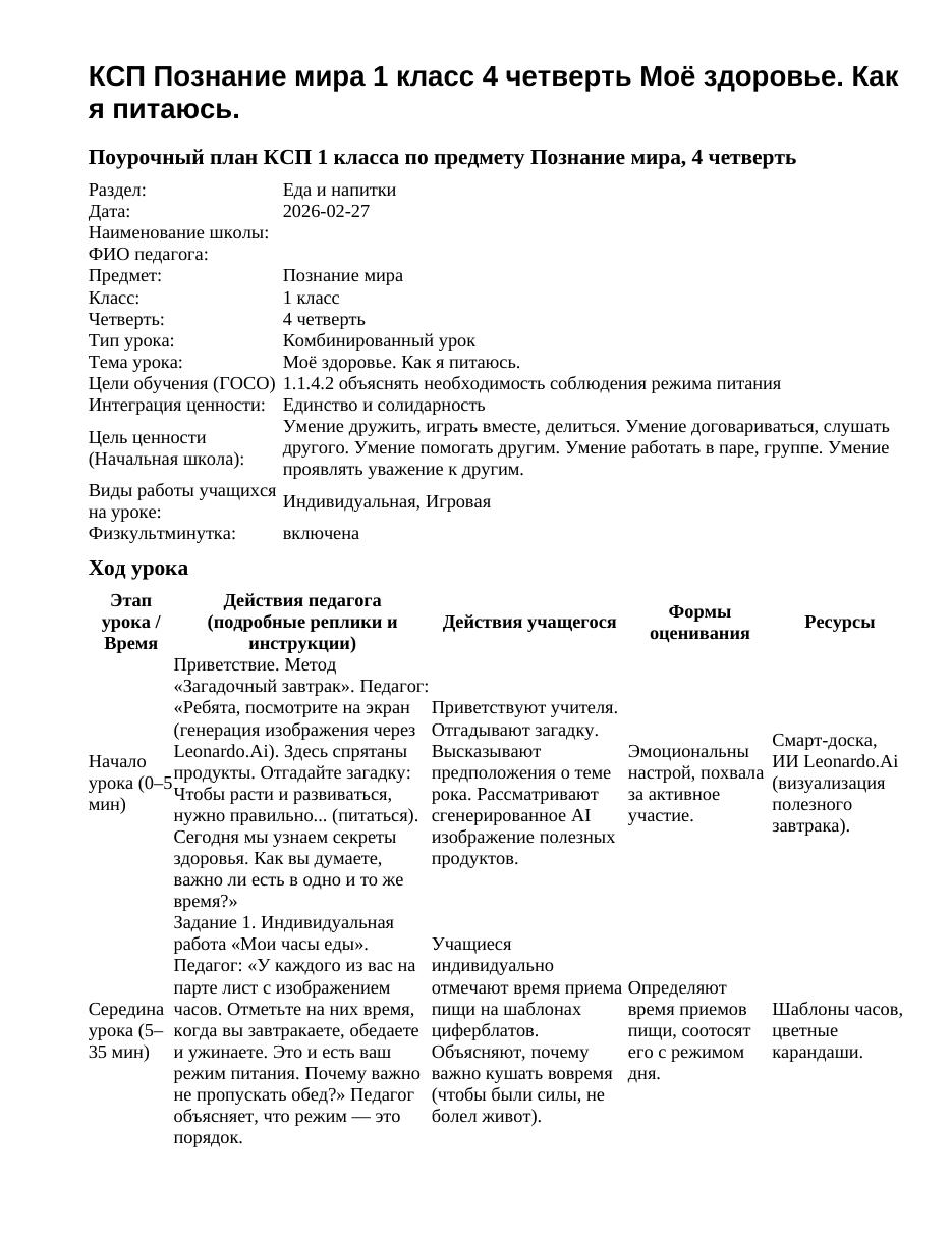 КСП Познание мира 1 класс 4 четверть Моё здоровье. Как я питаюсь.