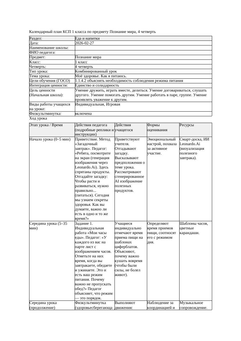 КСП Познание мира 1класс 4 четверть Моё здоровье Как я питаюсь 20260227