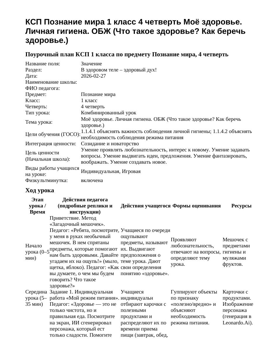 КСП Познание мира 1 класс 4 четверть Моё здоровье. Личная гигиена. ОБЖ (Что такое здоровье? Как беречь здоровье.)