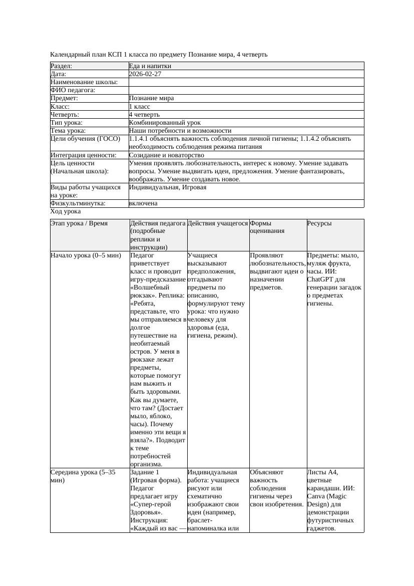 КСП Познание мира 1класс 4 четверть Наши потребности и возможности