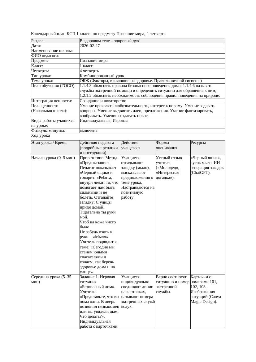 КСП Познание мира 1класс 4 четверть ОБЖ Факторы влияющие на здоровье