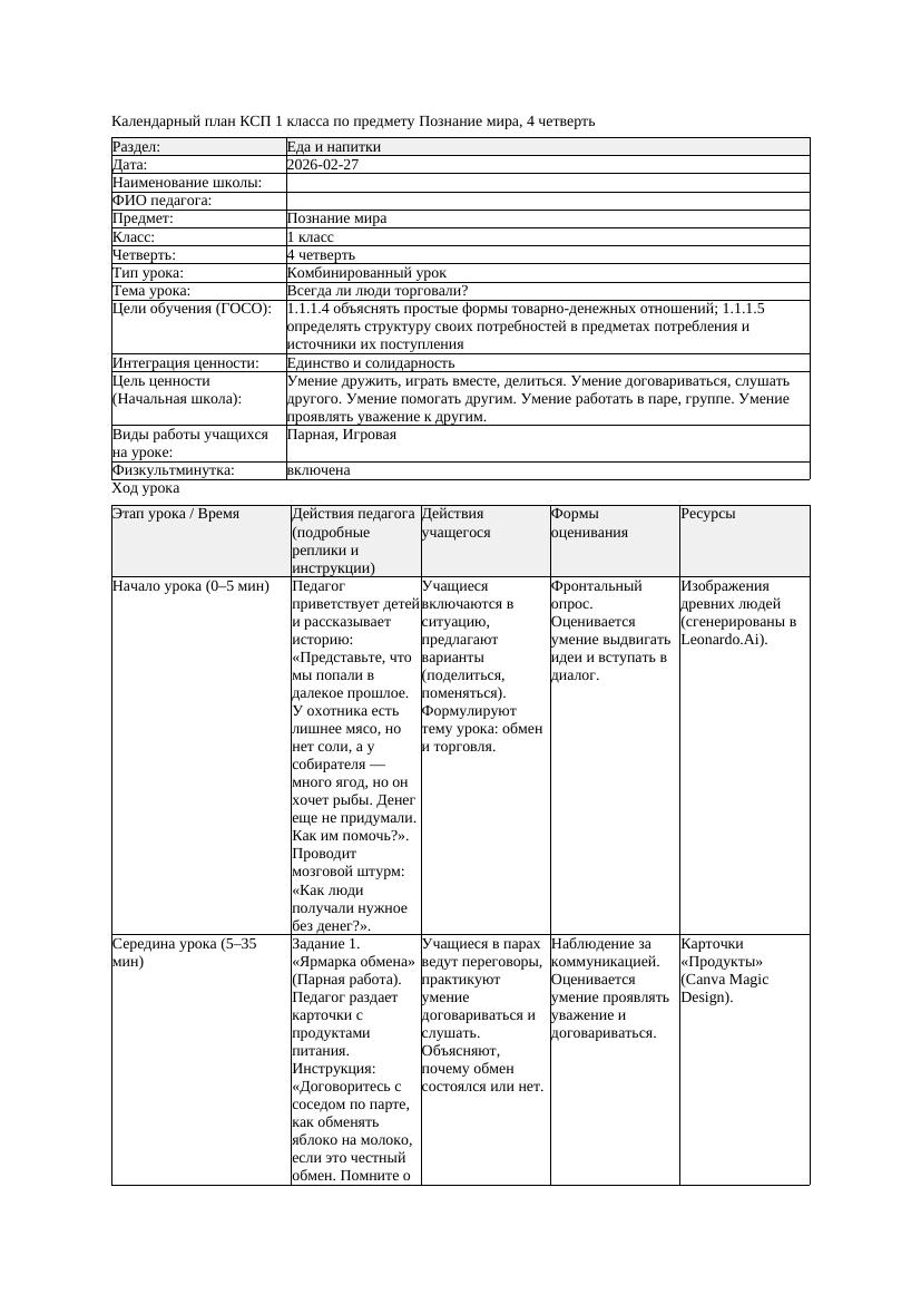КСП Познание мира 1класс 4 четверть Всегда ли люди торговали 20260227