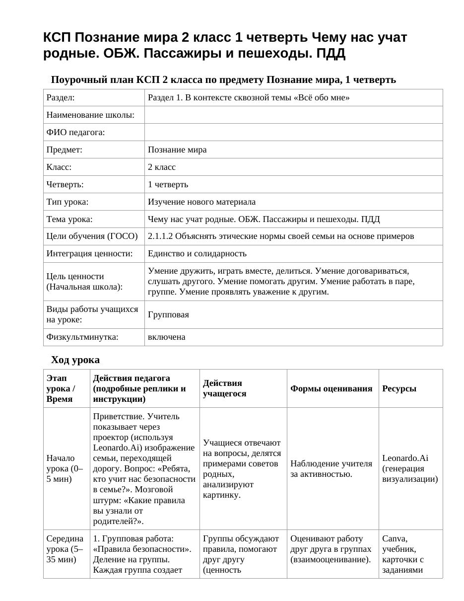 КСП Познание мира 2 класс 1 четверть Чему нас учат родные. ОБЖ. Пассажиры и пешеходы. ПДД