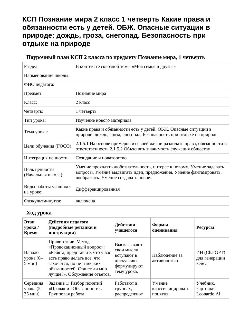 КСП Познание мира 2 класс 1 четверть Какие права и обязанности есть у детей. ОБЖ. Опасные ситуации в природе: дождь, гроза, снегопад. Безопасность при отдыхе на природе