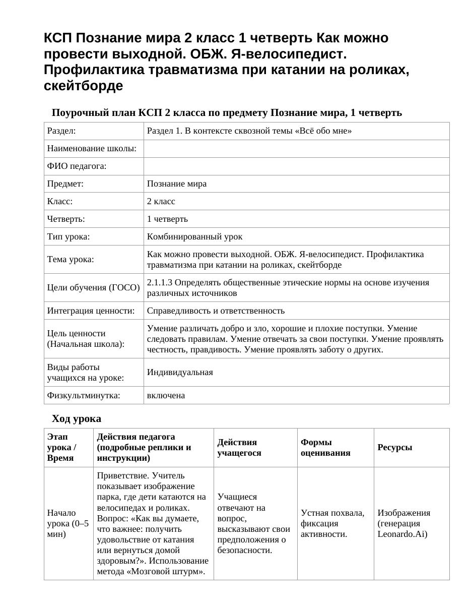 КСП Познание мира 2 класс 1 четверть Как можно провести выходной. ОБЖ. Я-велосипедист. Профилактика травматизма при катании на роликах, скейтборде