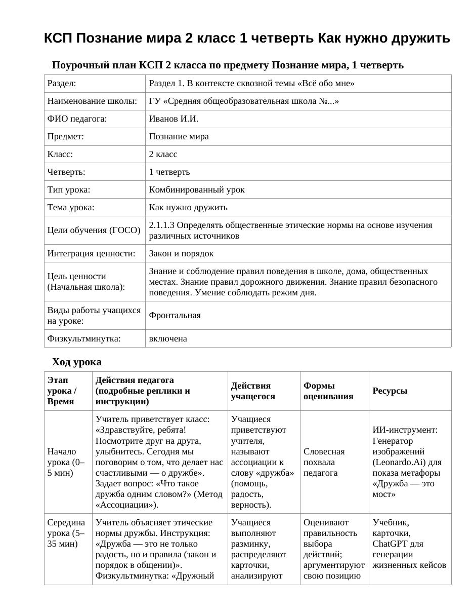 КСП Познание мира 2 класс 1 четверть Как нужно дружить