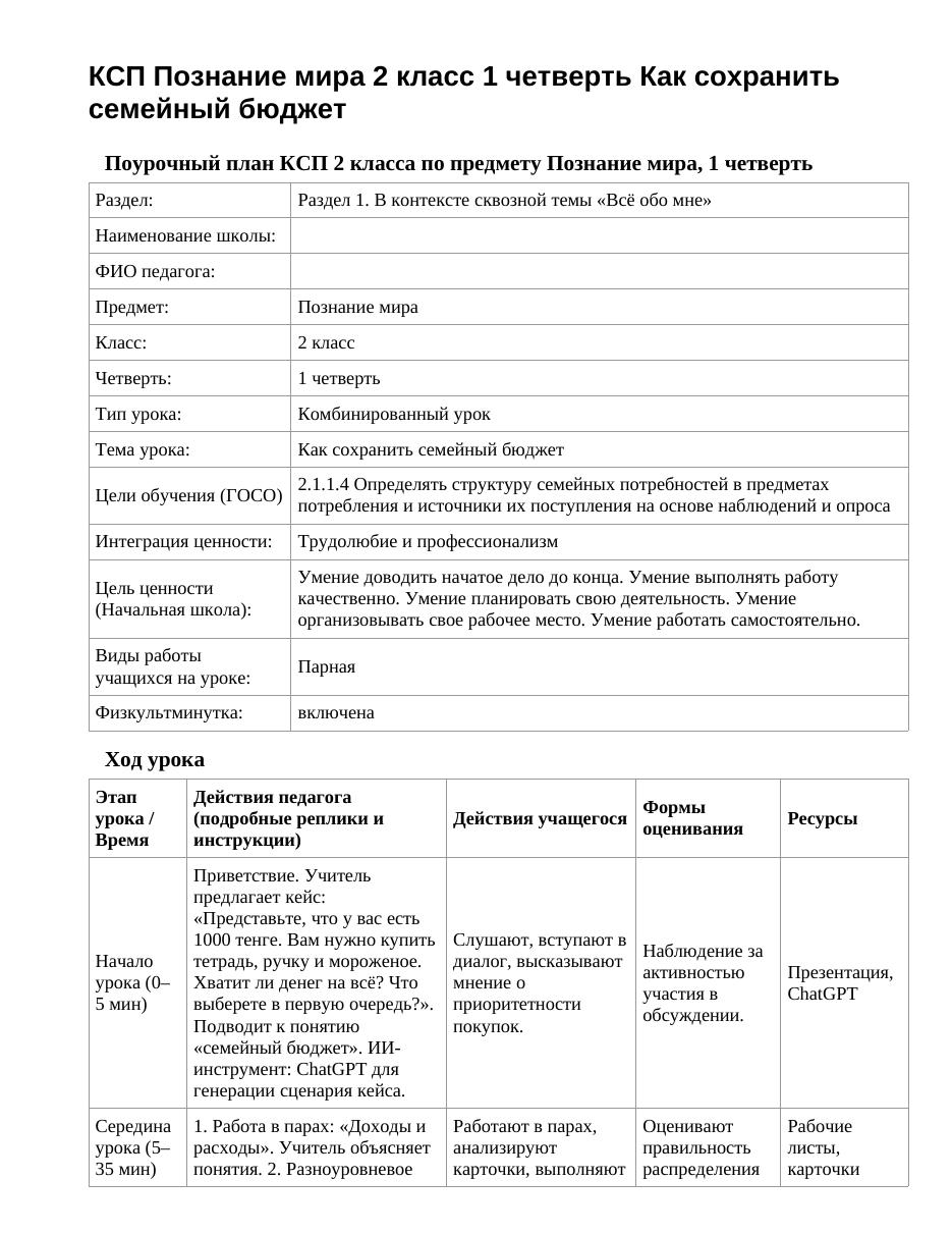 КСП Познание мира 2 класс 1 четверть Как сохранить семейный бюджет