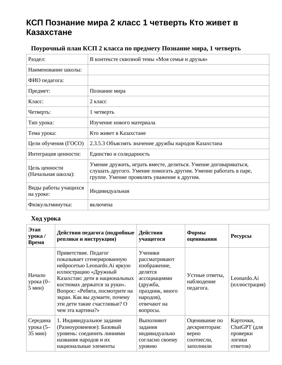 КСП Познание мира 2 класс 1 четверть Кто живет в Казахстане