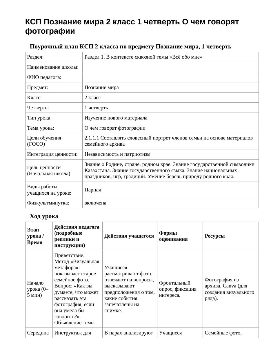 КСП Познание мира 2 класс 1 четверть О чем говорят фотографии