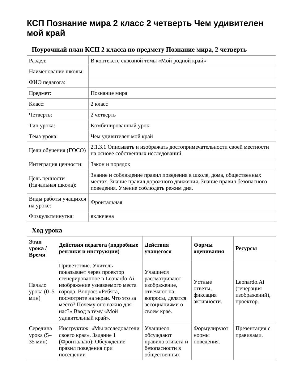 КСП Познание мира 2 класс 2 четверть Чем удивителен мой край