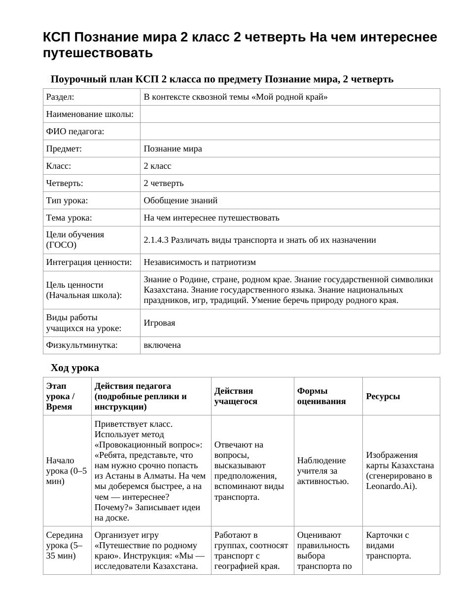 КСП Познание мира 2 класс 2 четверть На чем интереснее путешествовать