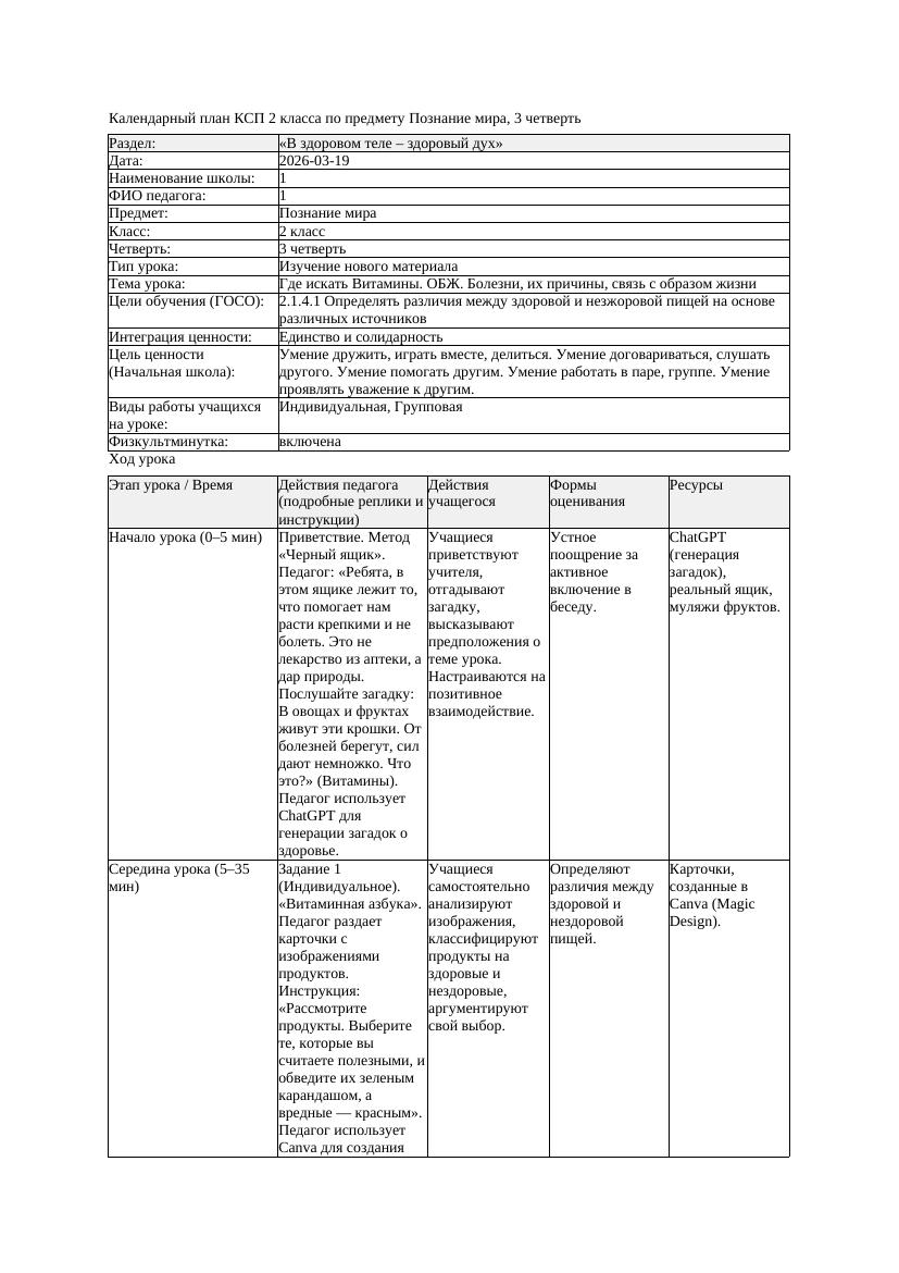 КСП Познание мира 2класс 3 четверть Где искать Витамины ОБЖ Болезни