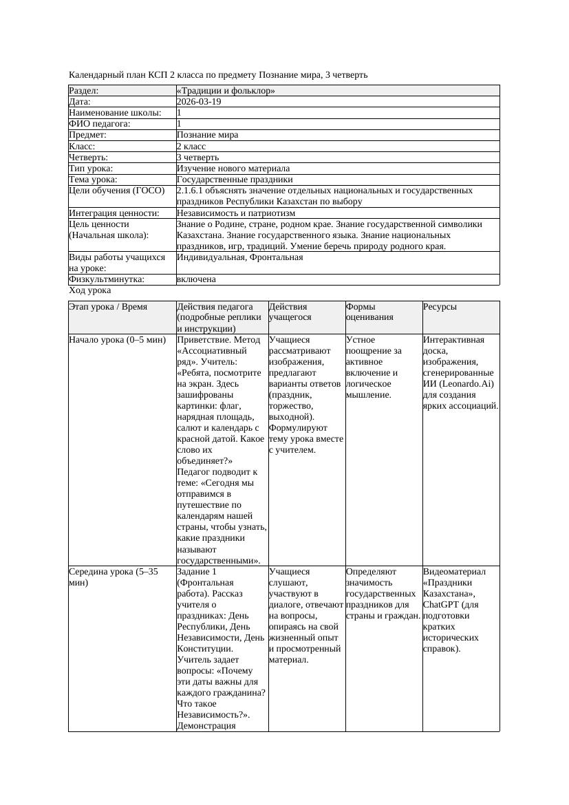КСП Познание мира 2класс 3 четверть Государственные праздники 20260319