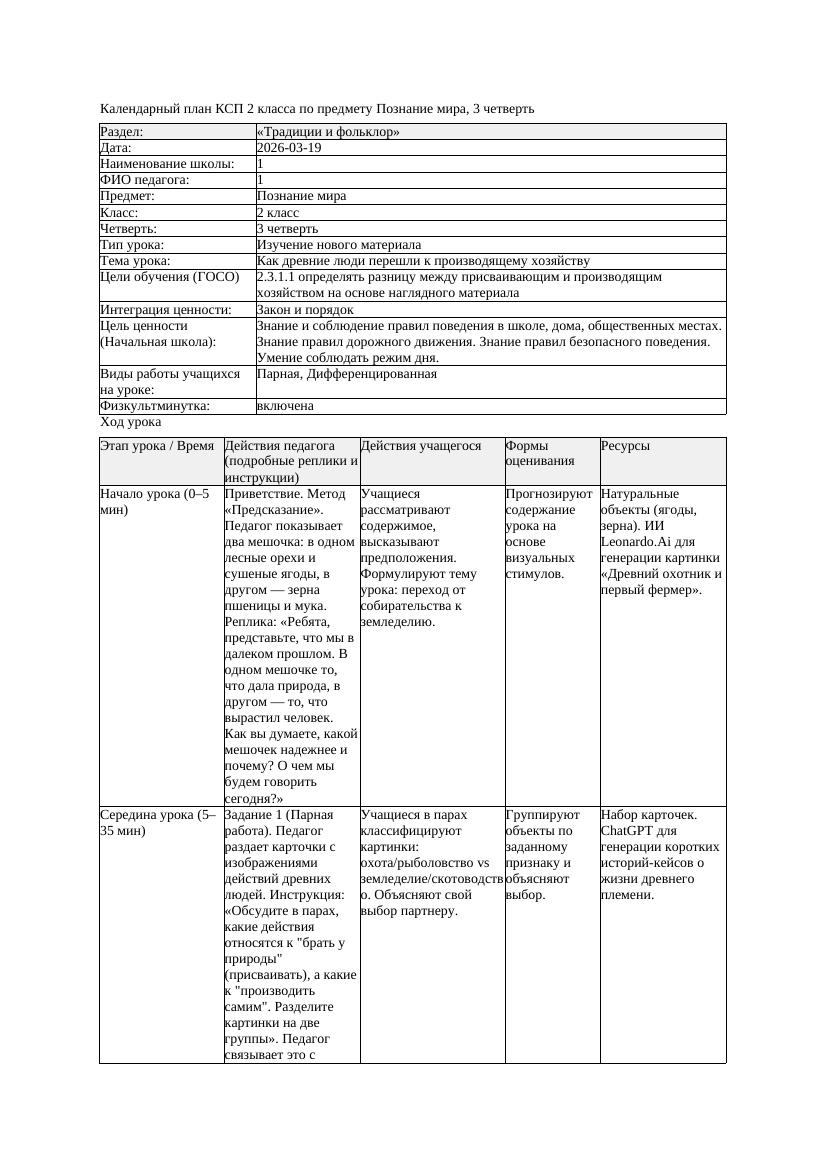 КСП Познание мира 2класс 3 четверть Как древние люди перешли к производящем