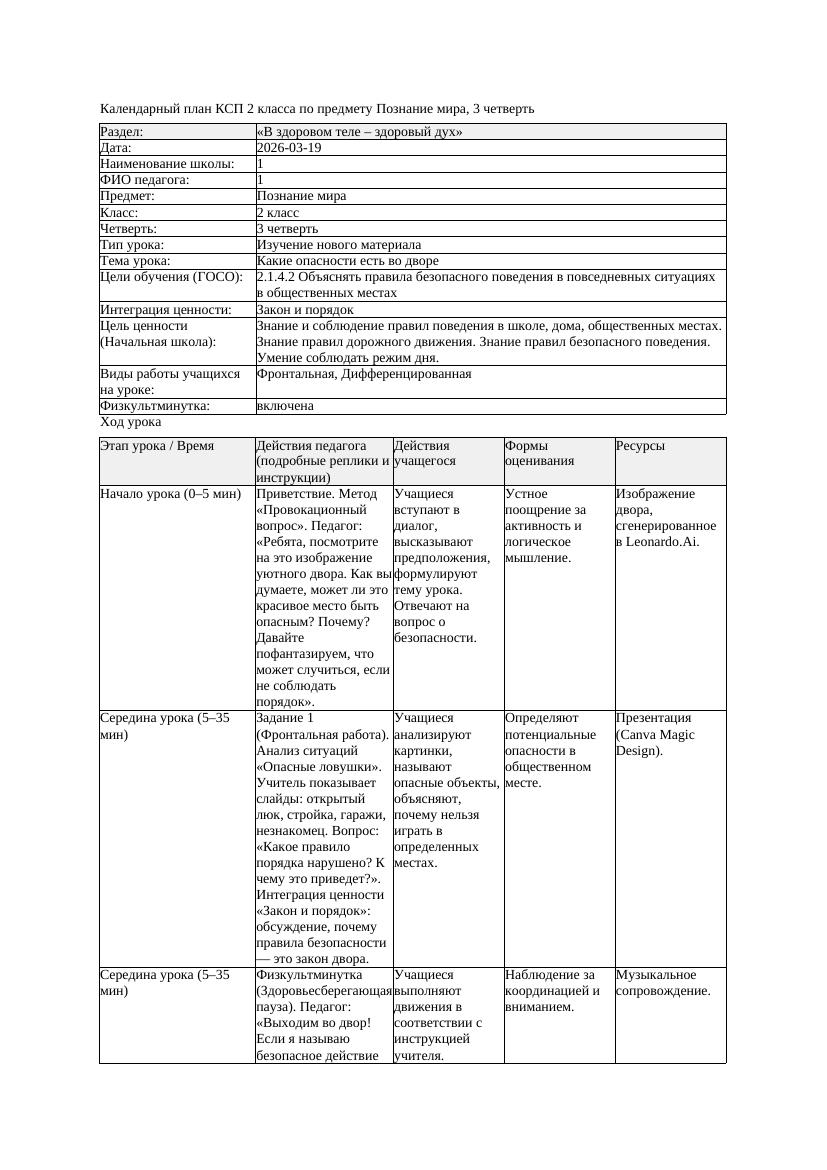 КСП Познание мира 2класс 3 четверть Какие опасности есть во дворе
