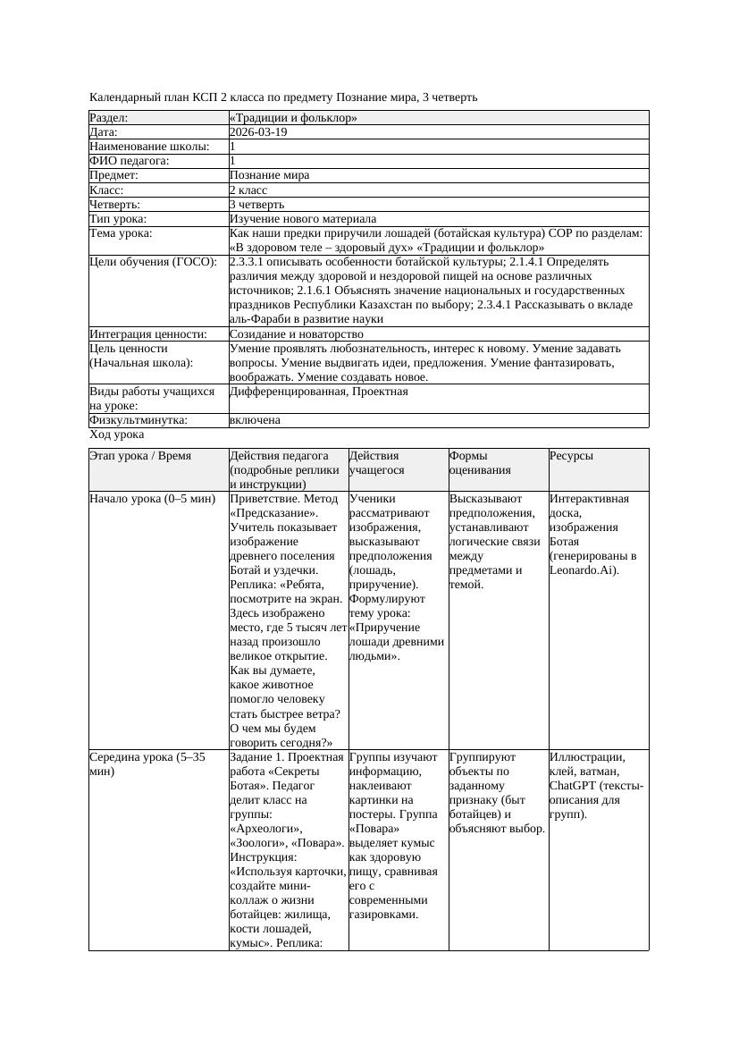 КСП Познание мира 2класс 3 четверть Как наши предки приручили лошадей