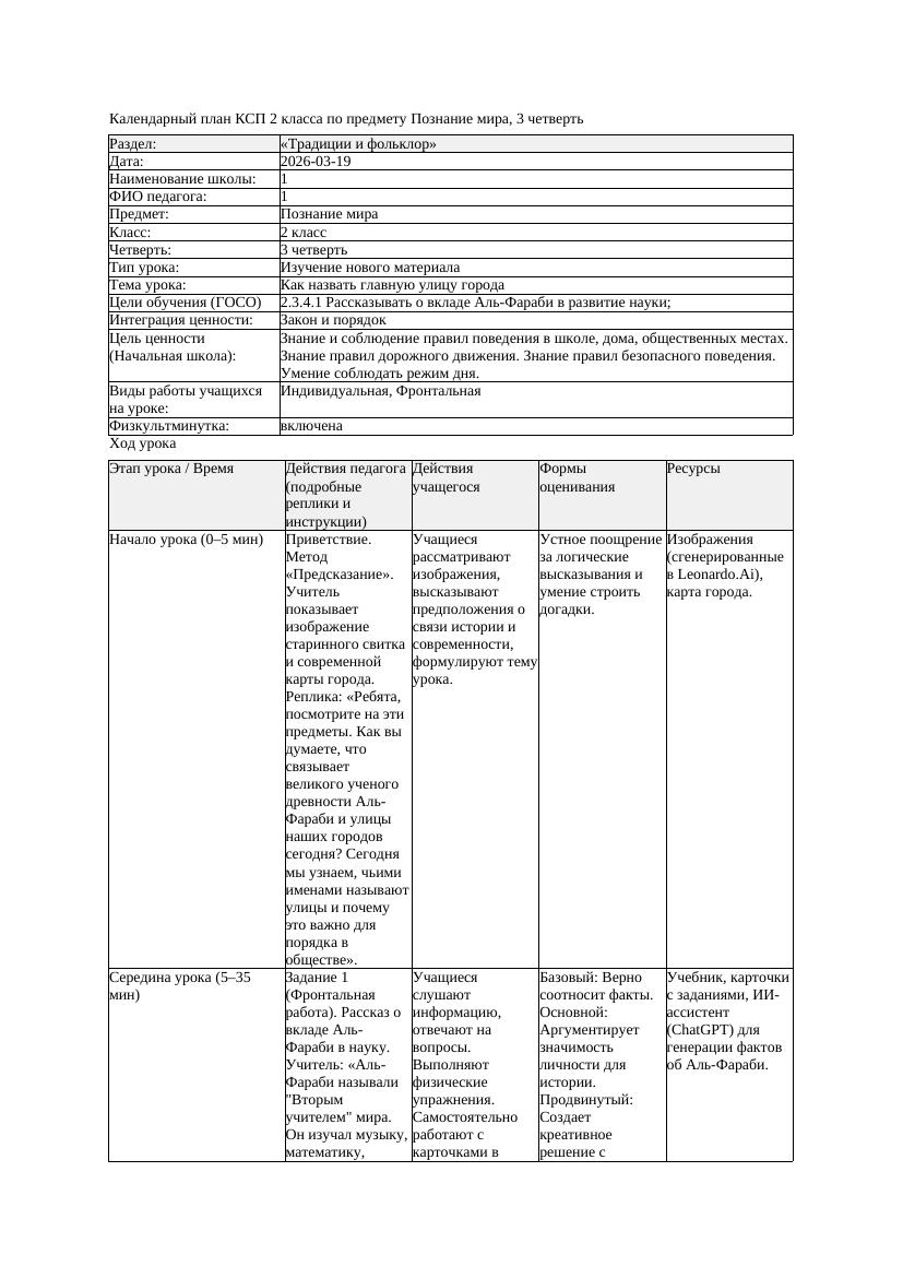 КСП Познание мира 2класс 3 четверть Как назвать главную улицу города