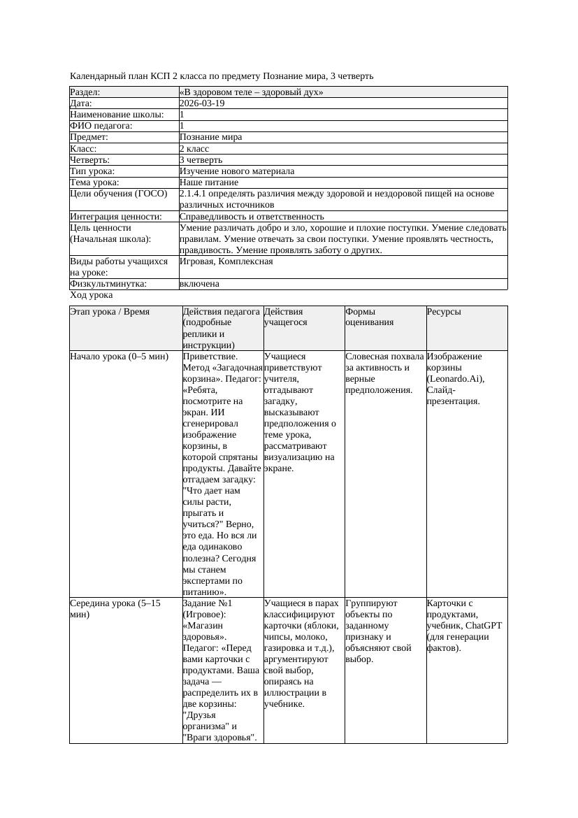 КСП Познание мира 2класс 3 четверть Наше питание 20260319 docx
