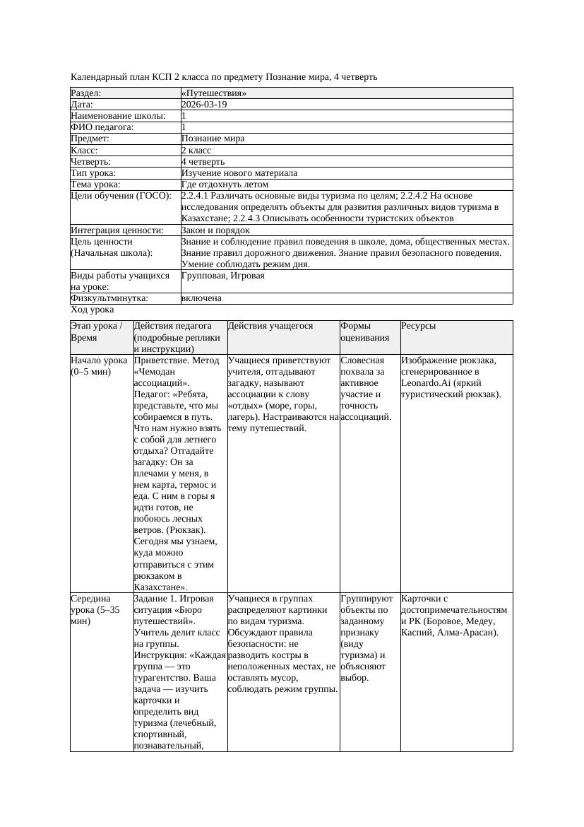 КСП Познание мира 2класс 4 четверть Где отдохнуть летом 20260319
