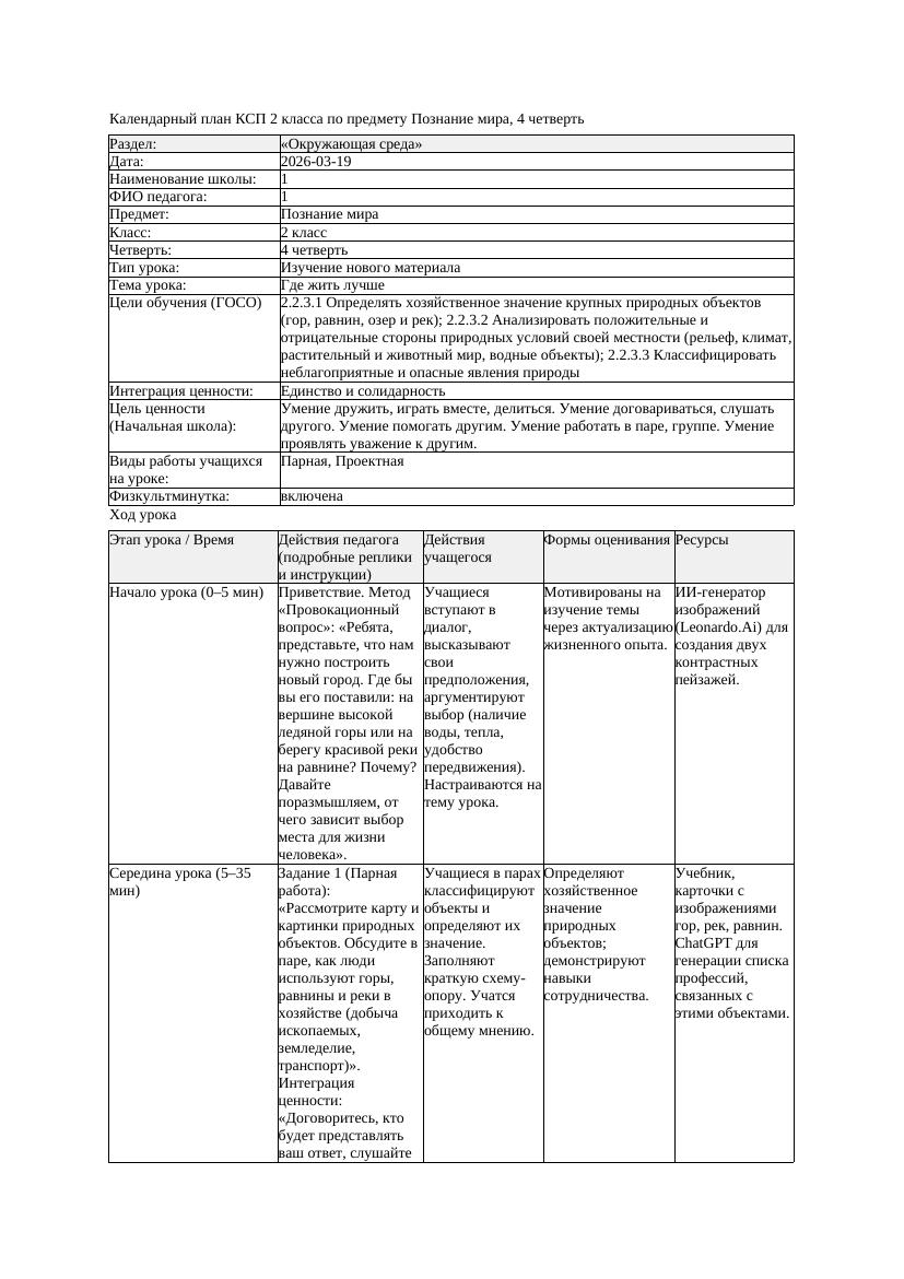 КСП Познание мира 2класс 4 четверть Где жить лучше 20260319 docx