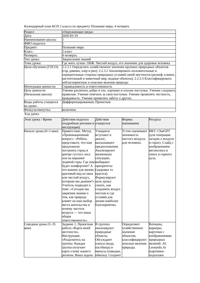 КСП Познание мира 2класс 4 четверть Где жить лучше ОБЖ Чистый воздух