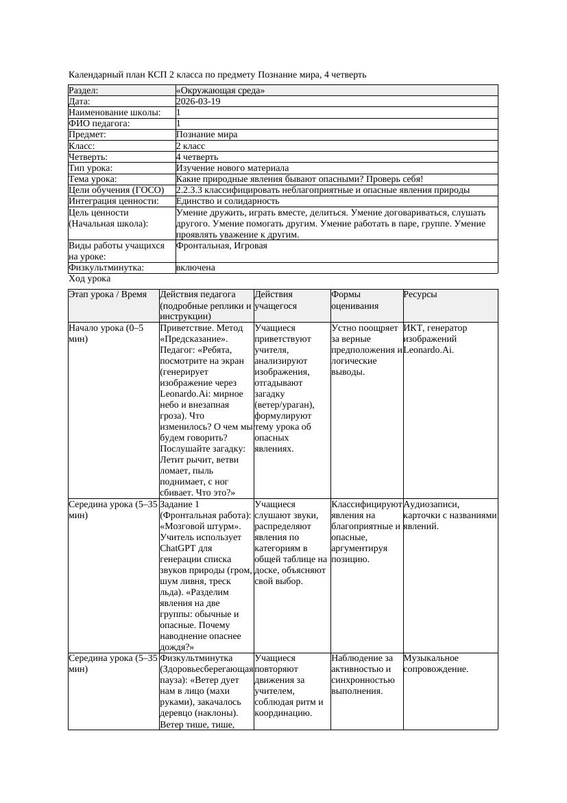 КСП Познание мира 2класс 4 четверть Какие природные явления бывают