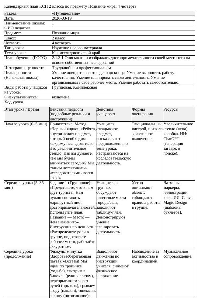 КСП Познание мира 2класс 4 четверть Как исследовать свой край 20260319