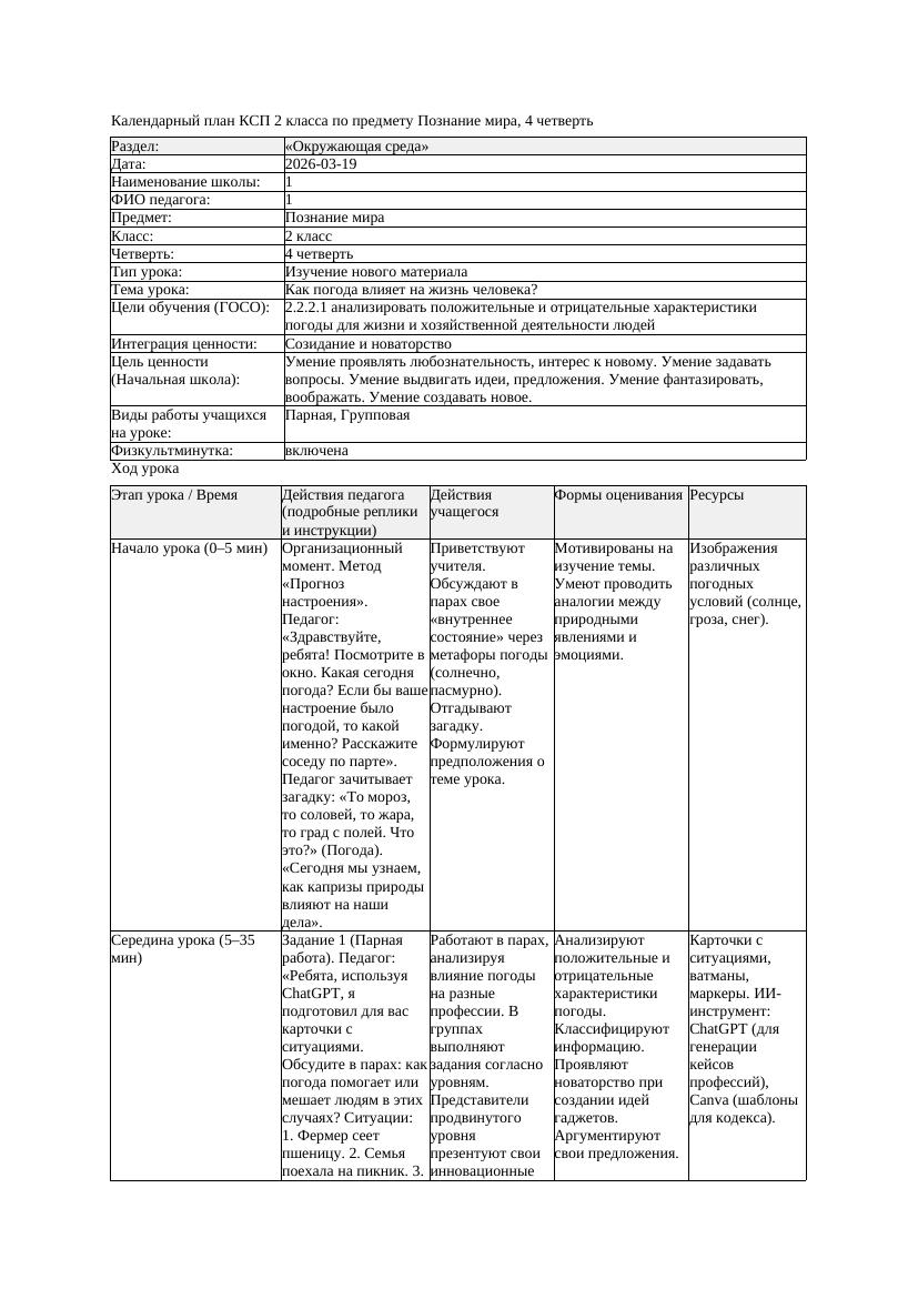 КСП Познание мира 2класс 4 четверть Как погода влияет на жизнь человека