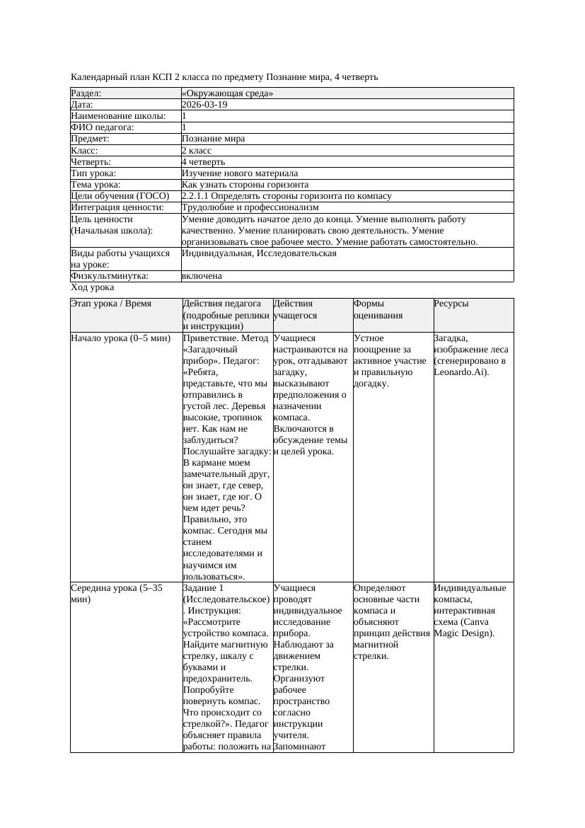 КСП Познание мира 2класс 4 четверть Как узнать стороны горизонта
