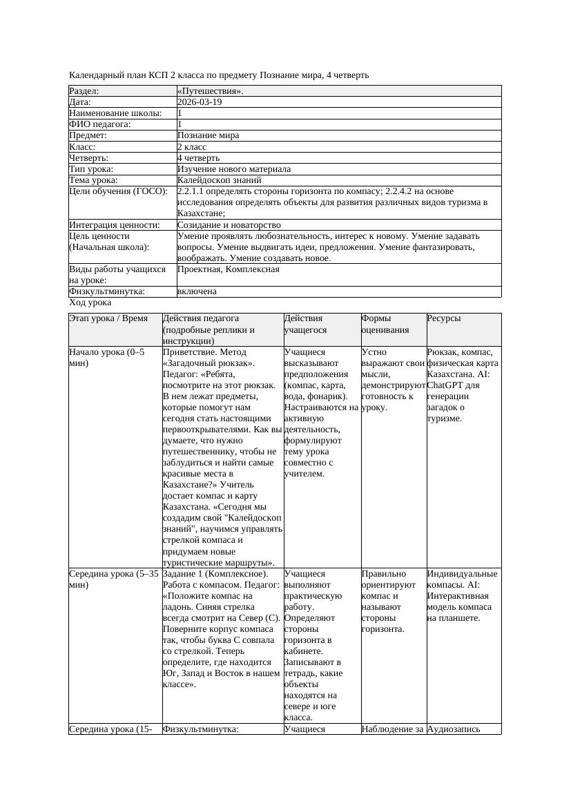 КСП Познание мира 2класс 4 четверть Калейдоскоп знаний 20260319