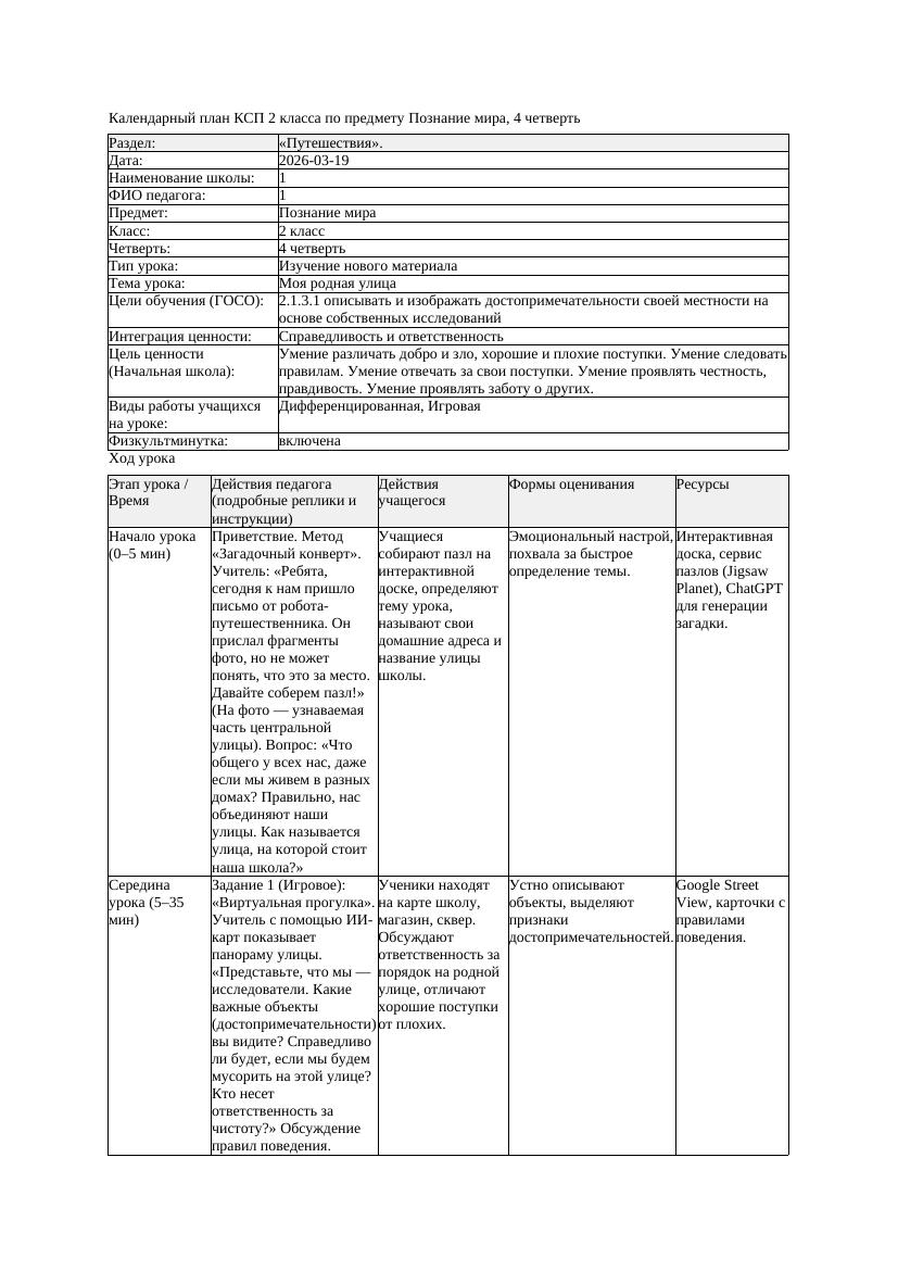 КСП Познание мира 2класс 4 четверть Моя родная улица 20260319 docx