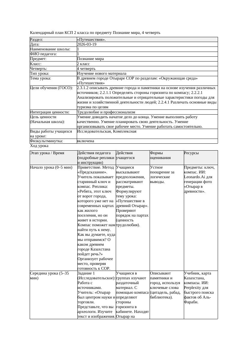 КСП Познание мира 2класс 4 четверть В древнем городе Отыраре СОР