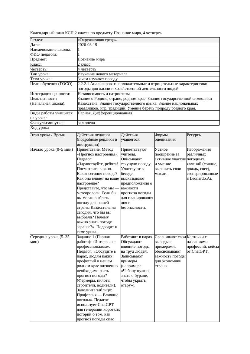 КСП Познание мира 2класс 4 четверть Зачем изучают погоду 20260319