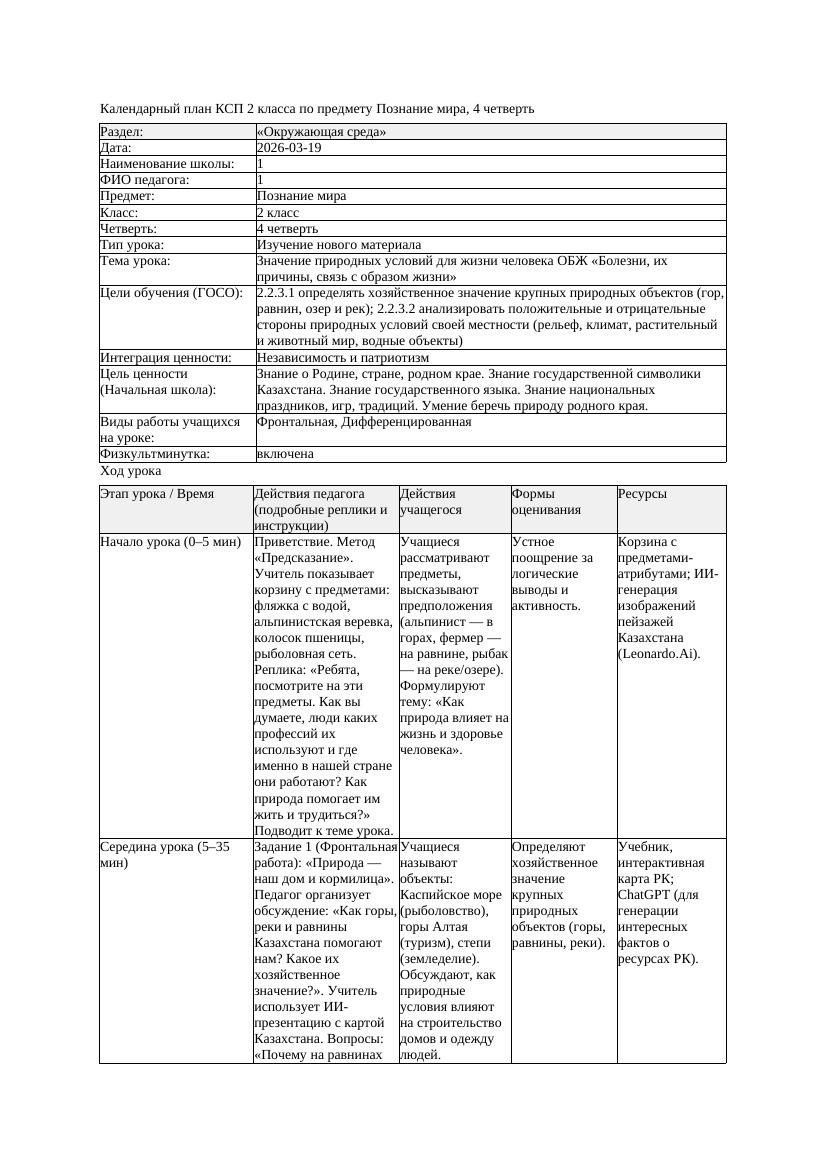 КСП Познание мира 2класс 4 четверть Значение природных условий для