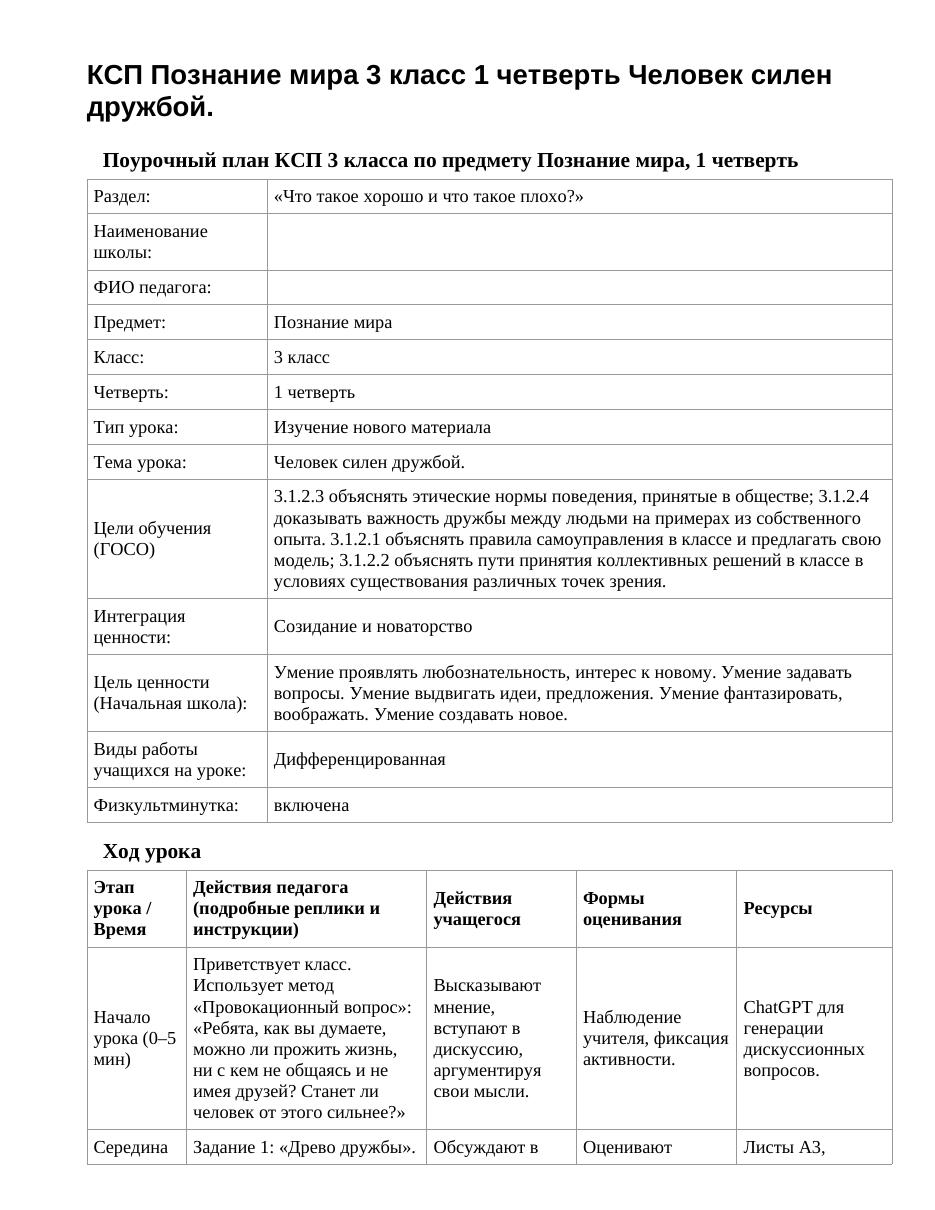 КСП Познание мира 3 класс 1 четверть Человек силен дружбой.