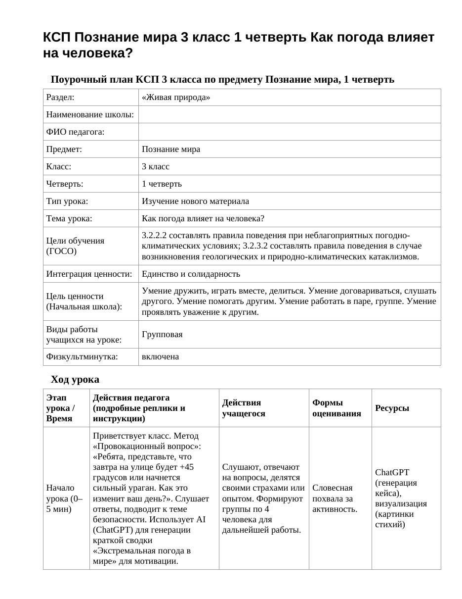 КСП Познание мира 3 класс 1 четверть Как погода влияет на человека?