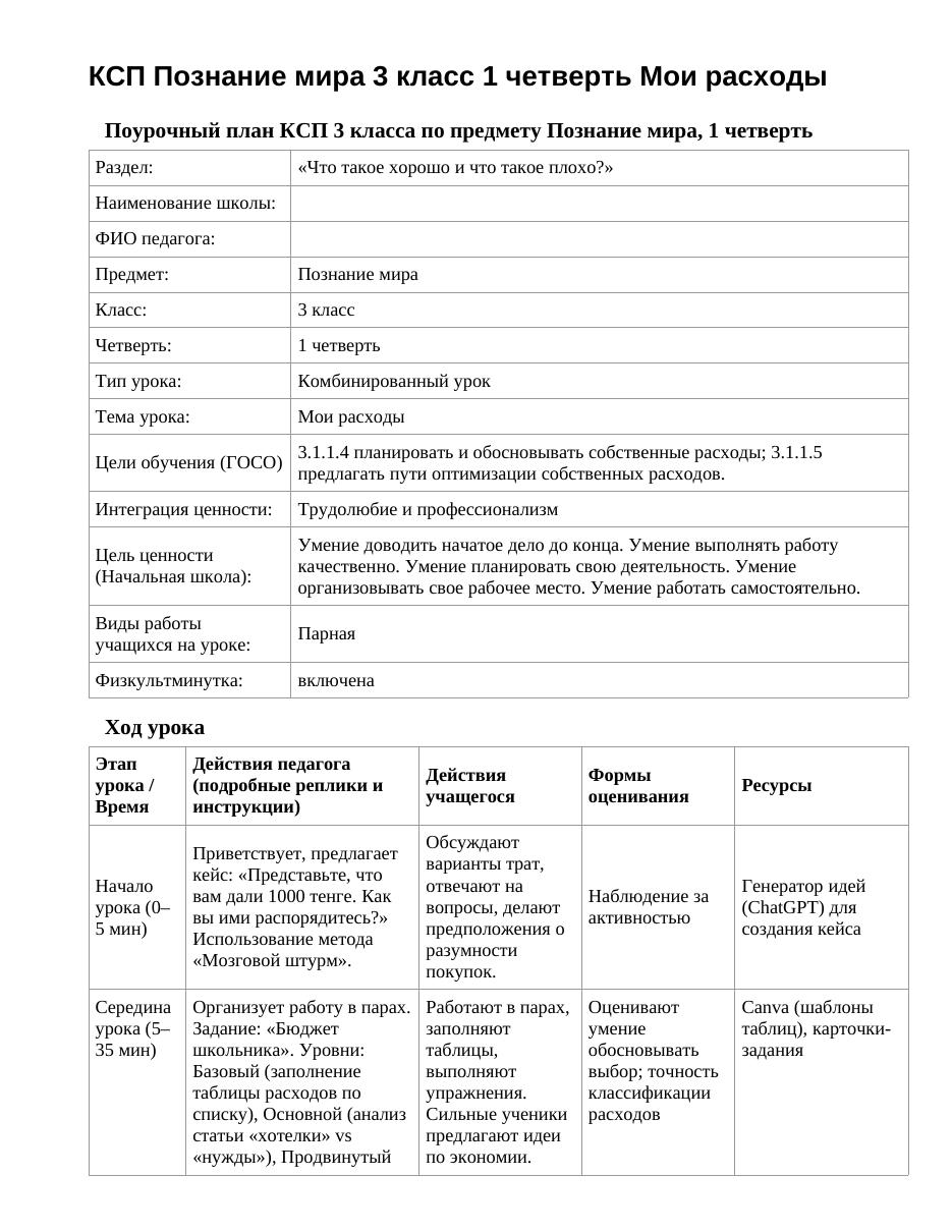 КСП Познание мира 3 класс 1 четверть Мои расходы