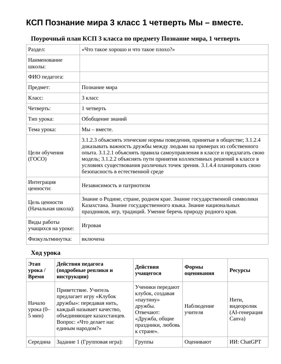 КСП Познание мира 3 класс 1 четверть Мы – вместе.