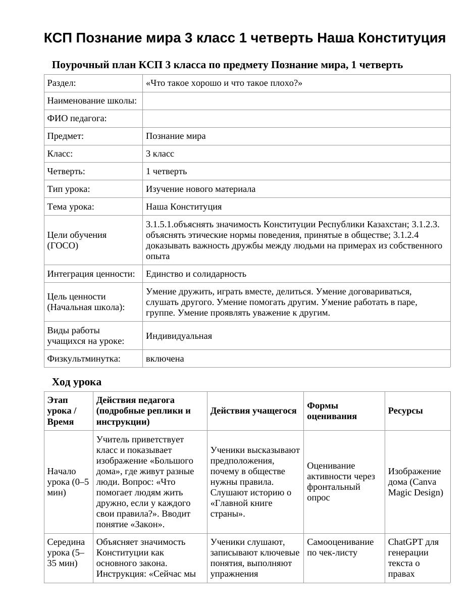 КСП Познание мира 3 класс 1 четверть Наша Конституция