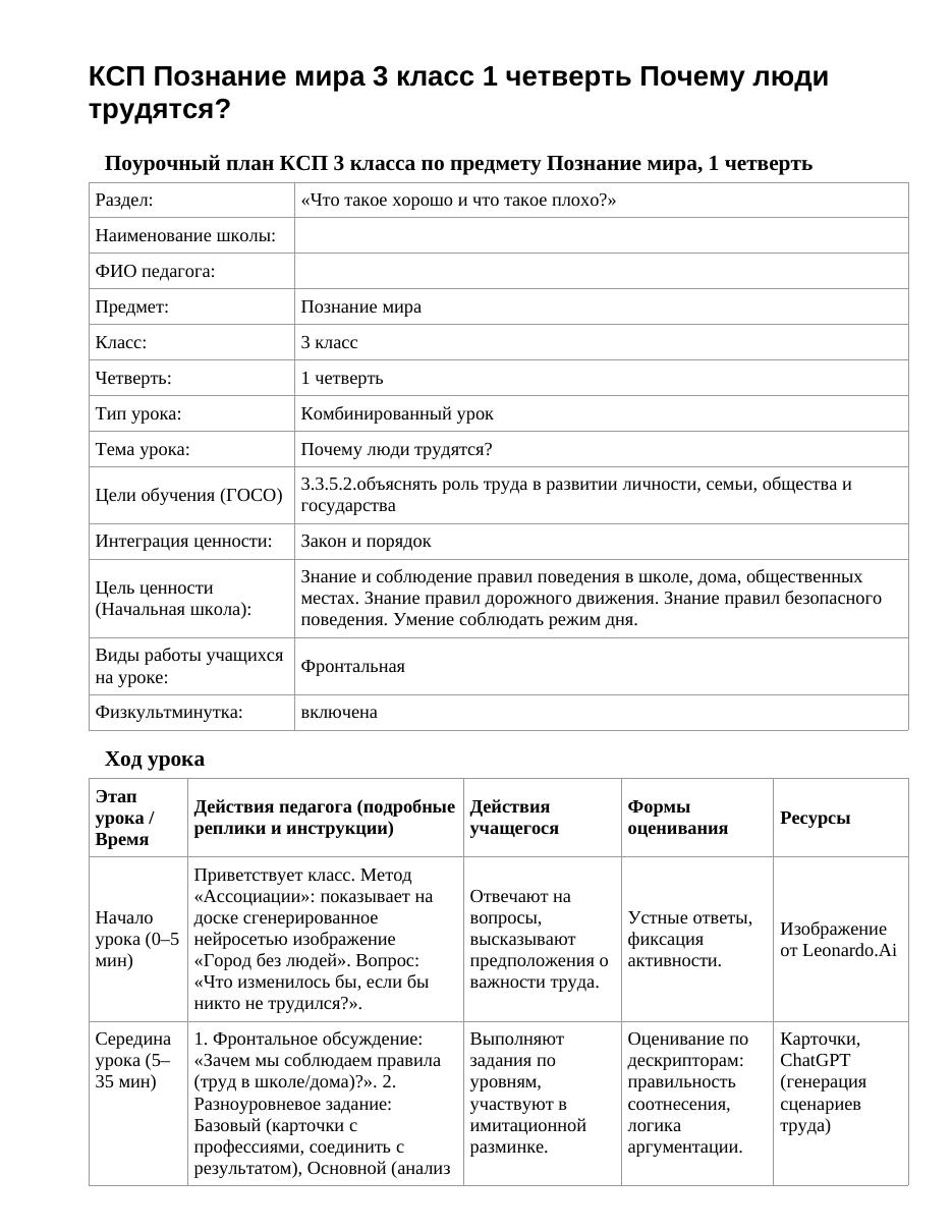 КСП Познание мира 3 класс 1 четверть Почему люди трудятся?