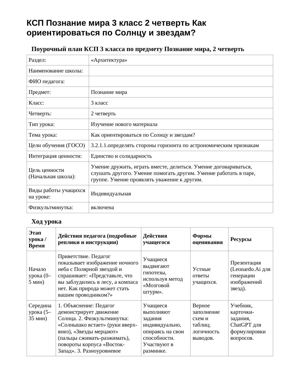 КСП Познание мира 3 класс 2 четверть Как ориентироваться по Солнцу и звездам?