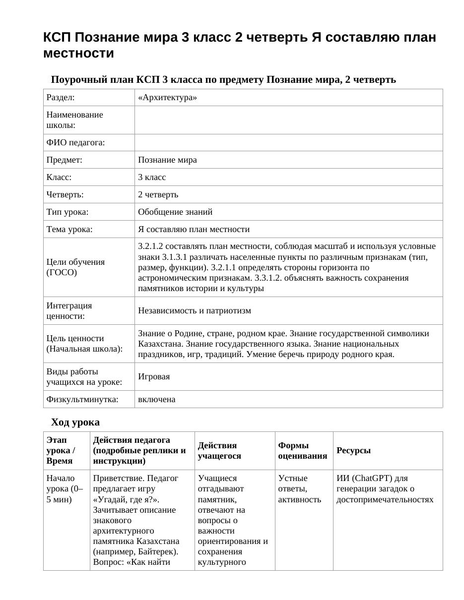 КСП Познание мира 3 класс 2 четверть Я составляю план местности