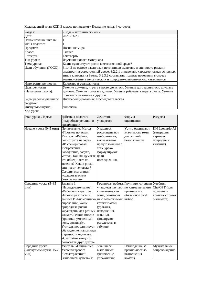 КСП Познание мира 3класс 4 четверть Какие существуют риски в естественной