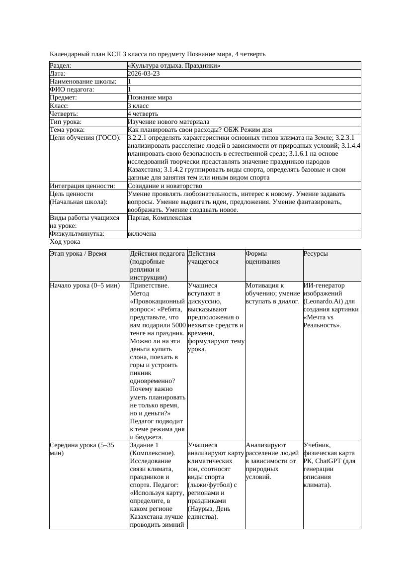 КСП Познание мира 3класс 4 четверть Как планировать свои расходы