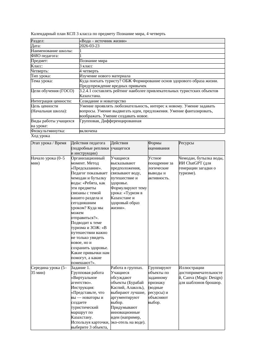 КСП Познание мира 3класс 4 четверть Куда поехать туристу ОБЖ Формирование