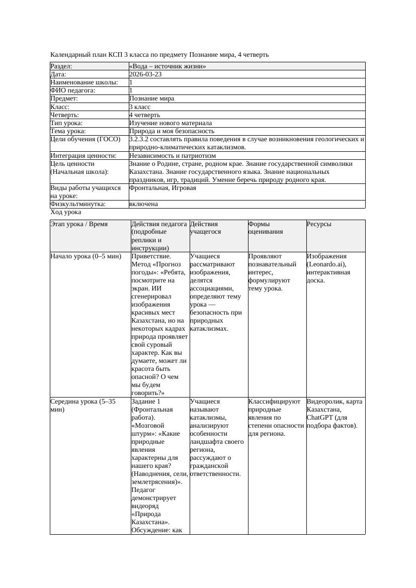 КСП Познание мира 3класс 4 четверть Природа и моя безопасность 20260323