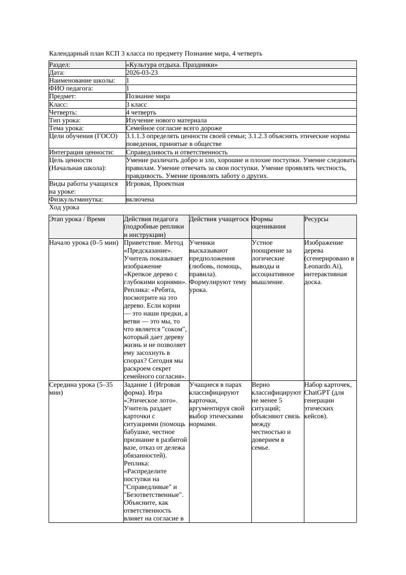 КСП Познание мира 3класс 4 четверть Семейное согласие всего дороже