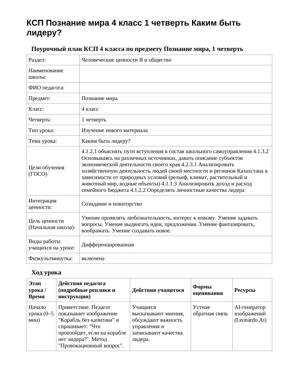 КСП Познание мира 4 класс 1 четверть Каким быть лидеру?